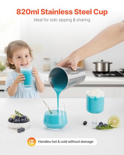 Milkshake Maker
