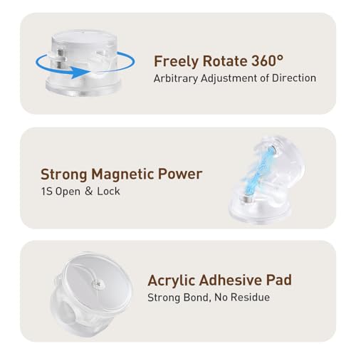 8 Pack Magnetic Cable Clips (8 Count)