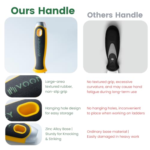 12-In-1 Putty Knife,Multifunctional Paint Scraper Tool (1pcs(12 in 1 ))