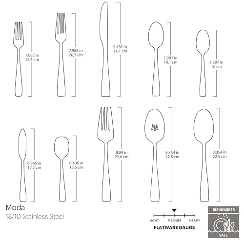 Moda 5 Piece 18 (5-Piece Placesetting)
