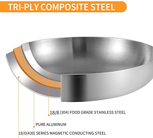 Tri Ply Stainless Steel Frying Pan 8" kitchen skillet (Silver)