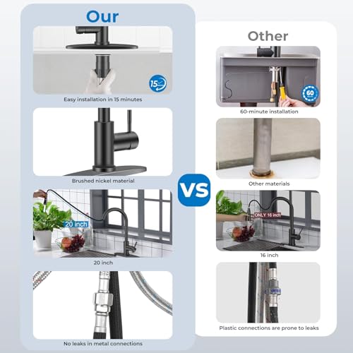 Pull Down Kitchen Faucet (Matte Black)