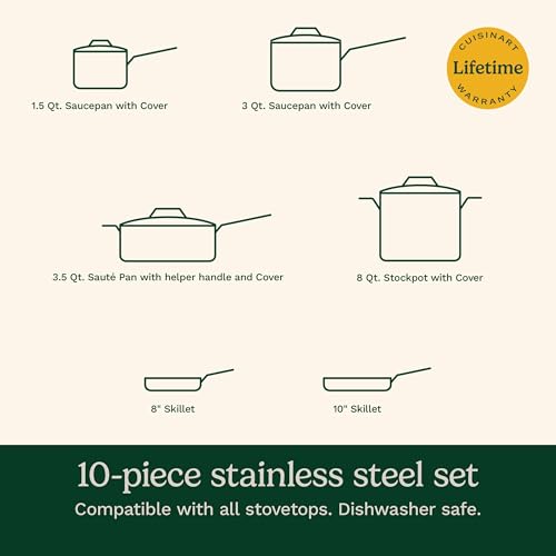77-10P1 10-Piece Chef's-Classic-Stainless Collection, Cookware Set (10-Piece)