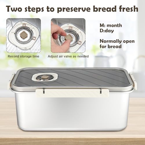 Bread Box for Homemade Bread