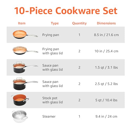 Ceramic Nonstick Cookware Set (10 Count)