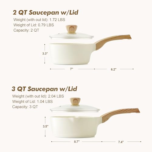 2.0 & 3.0 Quart Ceramic Sauce Pan Sets with Lid (Ceramic White / 2.0 + 3.0 Quarts)