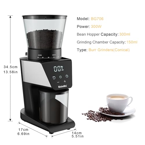 Electric Coffee Grinder (BG706 With Parts)