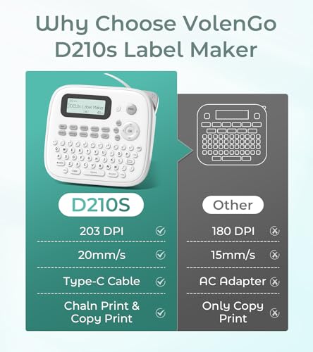 Label Maker Machine with 4 Tapes (White)