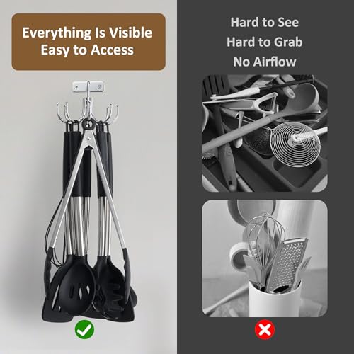 Kitchen Cooking Utensil Holder
