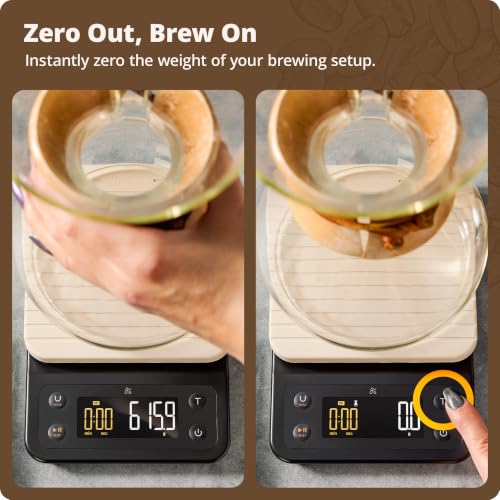 Coffee Scale with Timer (Birch)