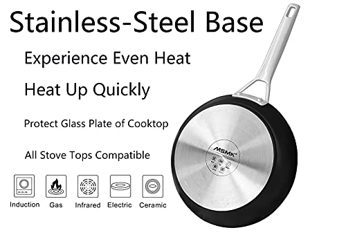 8 Inch Small Nonstick Frying pan (8 Inch)