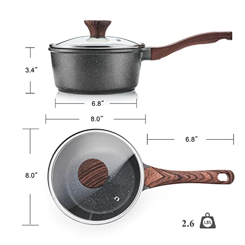 2.5 Quarts Nonstick Saucepan with Lid (Gray Granite / 2.5 Quarts)