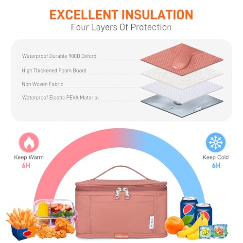 NOL Small Lunch Bag Mini Lunch Box Insulated Lunch Bag for Men