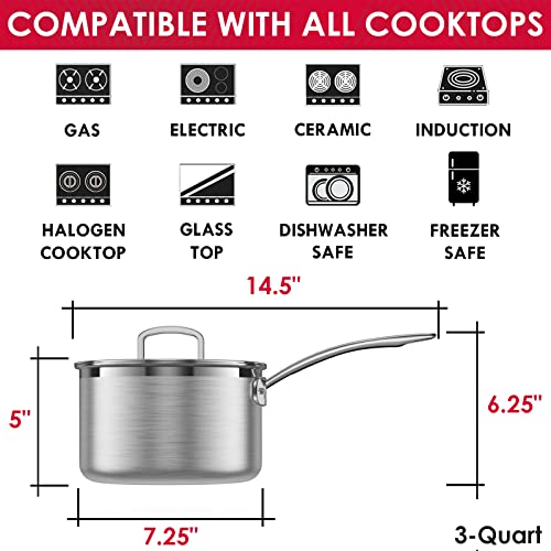 Tri Ply Stainless Steel Sauce Pan with Lid (3 Quarts)