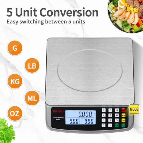 Food Scale 88lb (SILVER 40KG)
