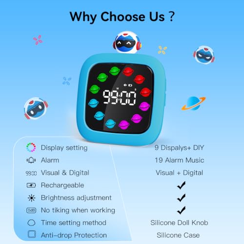 Digital Visual Timer for Kids (Robot Doll-dark Blue)