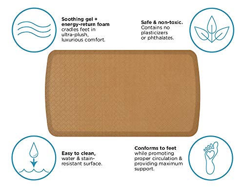 Elite Premier Gel & Foam Anti (36"L x 20"W x 0.8"Th / Basketweave Khaki)