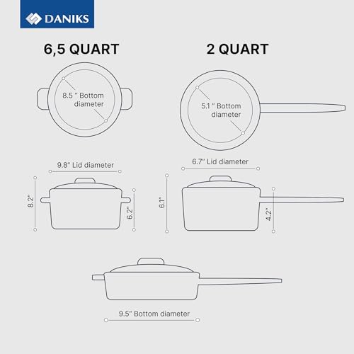 Classic 12 Piece Stainless Steel Cookware Set with Glass Lids (12-pcs Set)