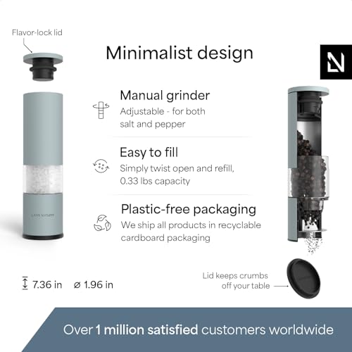 Salt and Pepper Grinder Set Manual