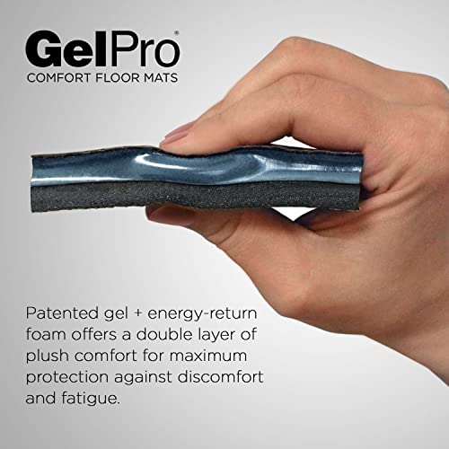 Premium Gel + Foam 3 (36"L x 20"W x 0.8"Th / Farmhouse Onyx)