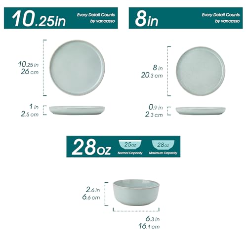 ANYA 18 Pieces Plates and Bowls Set (Mint Green / 18 Pcs (Service for 6))