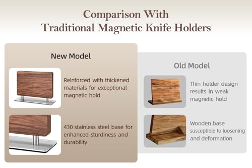 Magnetic Knife Block (Knife Holder)