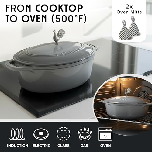 MUELLER HOME 5.5 Quart Enameled Cast Iron Oval Dutch Oven with Rooster Knob & Cotton Potholders (5.5 Quart -Oval / Gray)