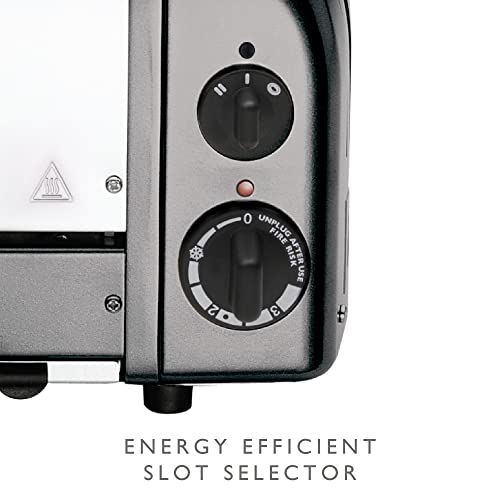 Classic 2 Slice NewGen Toaster (Metallic Charcoal / 2-Slice)