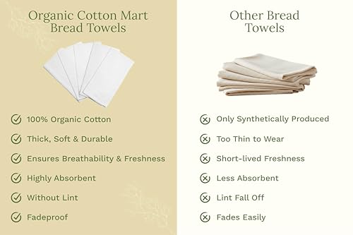 Bulk Tea Towels (White)