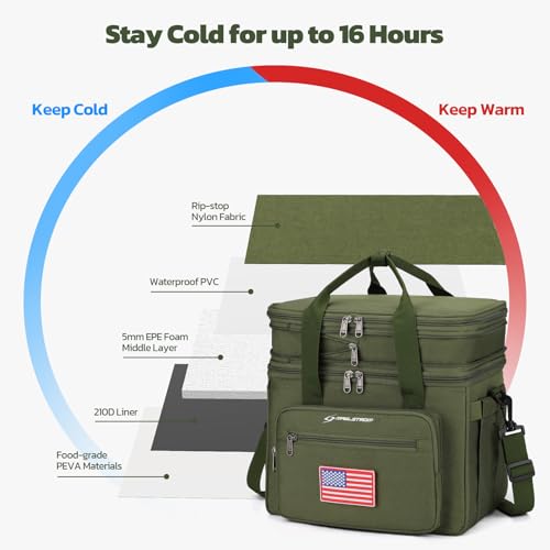 23L Insulated Lunch Box