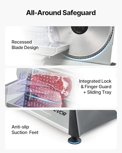 Meat Slicer 7.5 inch 200W Electric Deli Slicer Machine with SUS420 Blade (7.5 inch)