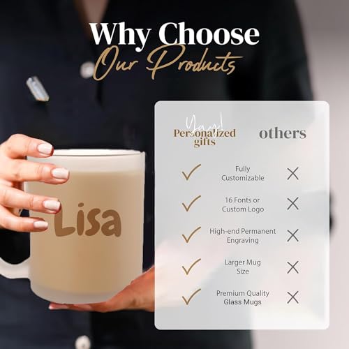 Personalized Coffee Mug (Custom Text / Frosted Mug)