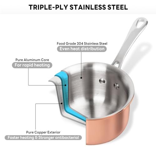 Mini Sauce Pan with Lid (0.34 QT / Pure Copper)