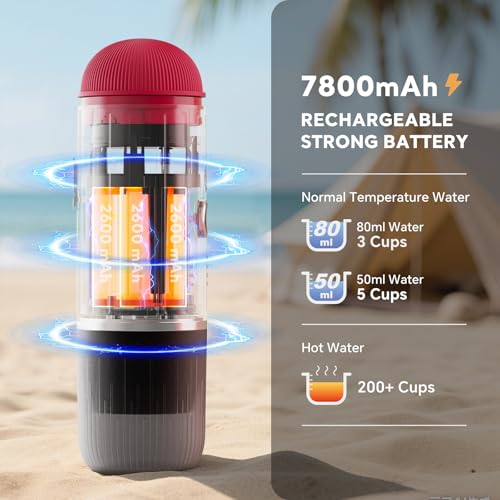 Portable Electric Espresso Machine (2218-RED)