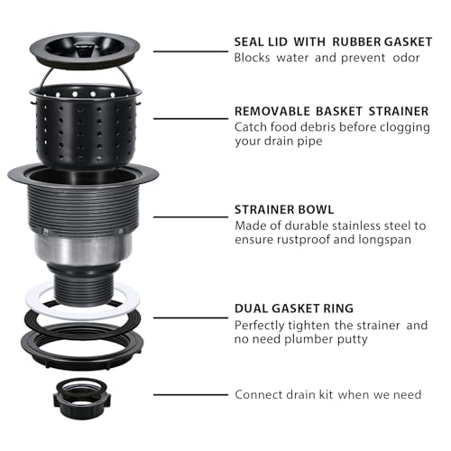 Kitchen Sink Drain 3