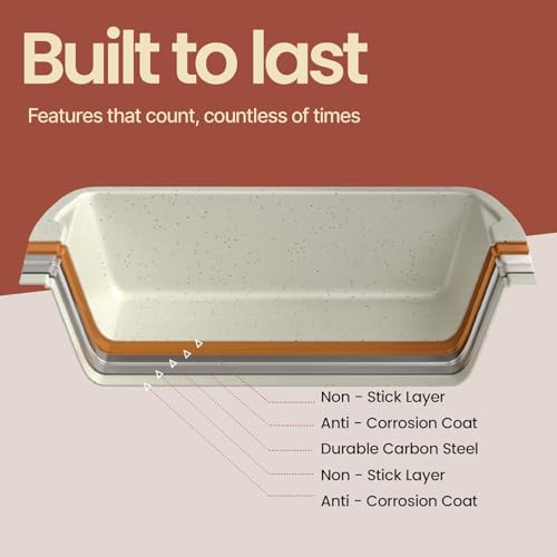 Nonstick Loaf Pan Set Pack of 2 (2 Count)