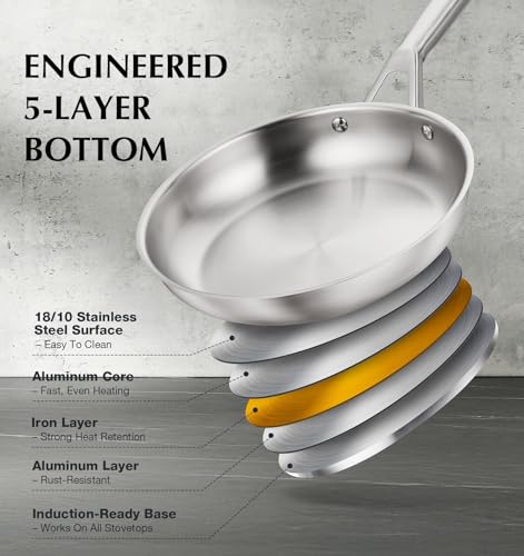 Stainless Steel Cookware Set 17 Piece with 5 Layer Base (Silver / 17 Pcs)
