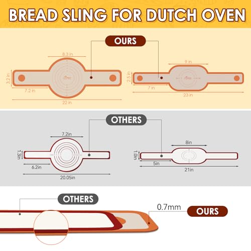 2 Pcs Silicone Bread Sling for Dutch Oven (2pcs Orange Round and Oval)
