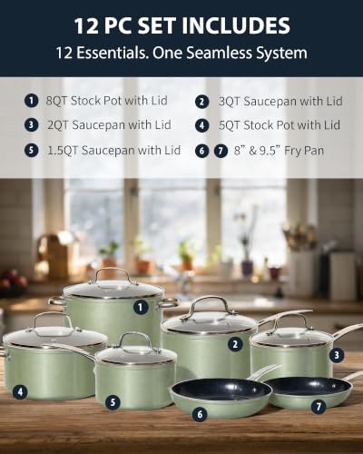 12pc Forged Lightweight Cookware Set (Pistachio Green (G10))