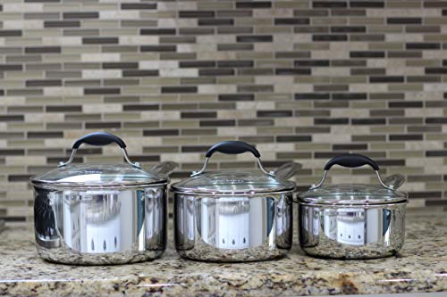 Tri Ply Stainless Steel Saucepan with Glass Strainer Lid (2.5 Quarts)