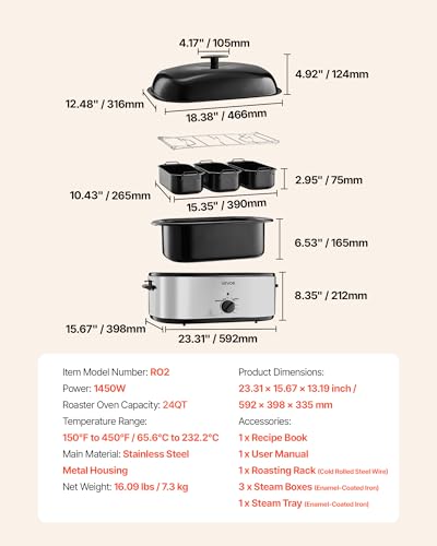 Roaster Oven 24QT Electric Turkey Roaster Oven (Silver / 24QT)