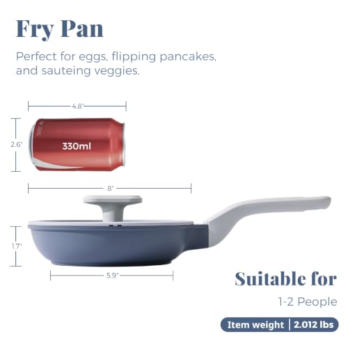 Nonstick Ceramic Frying Pan with Lid (8" W/Lid / Gray)