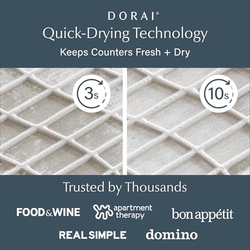 Home Dish Pad (Large / Sandstone)