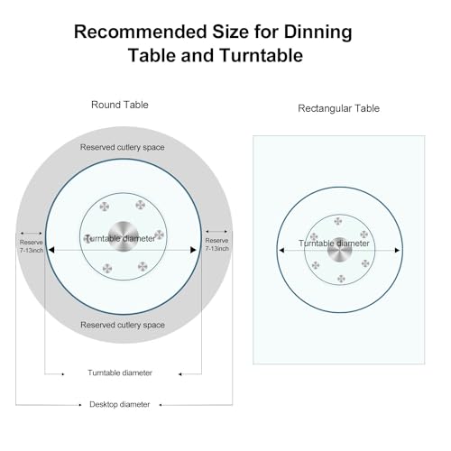 36" Heavy Duty Lazy Susan Turntable