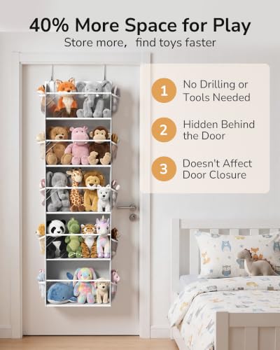 Stuffed Animal Organizer Over the Door (Clear Window Grey / 1 Pack-5 Tier)