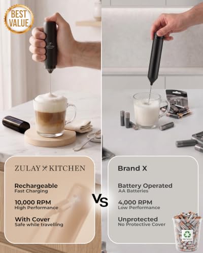 Rechargeable Milk Frother Handheld (ZK Black / Rechargeable Z1 Motor Max)