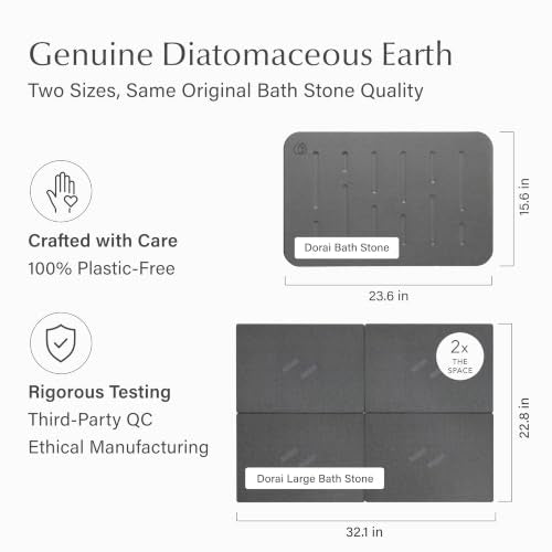 Home Stone Bath Mat (Rain Slate / 1 Pack)