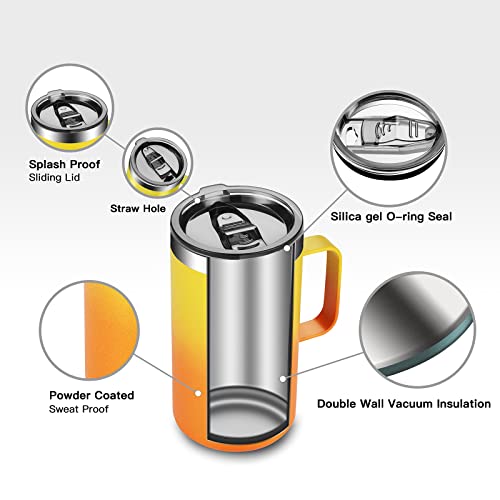 20 oz Insulated Coffee Mug (A1.Mango Yellow / 20 ounces (1 pack))