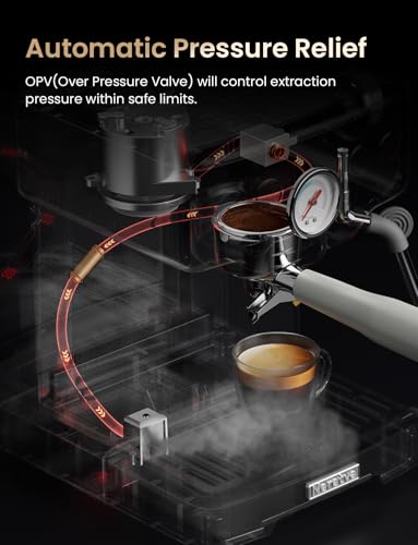 Stainless Steel Espresso Machine with Visible Pressure Guage (white)