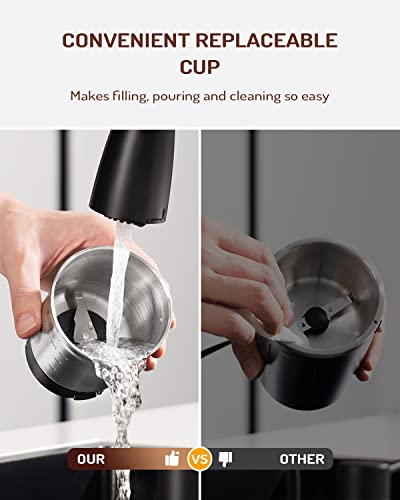 Electric Super Silent Blade Coffee Grinder (Coffee / 1 Bowl)